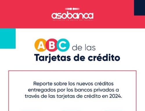 ABC de las Tarjetas de Crédito