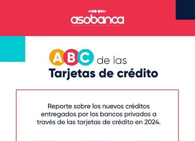 Publicación ABC tarjetas de crédito